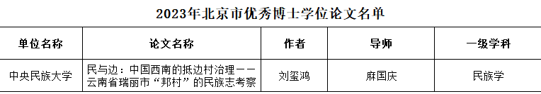 附件1（学校）.png